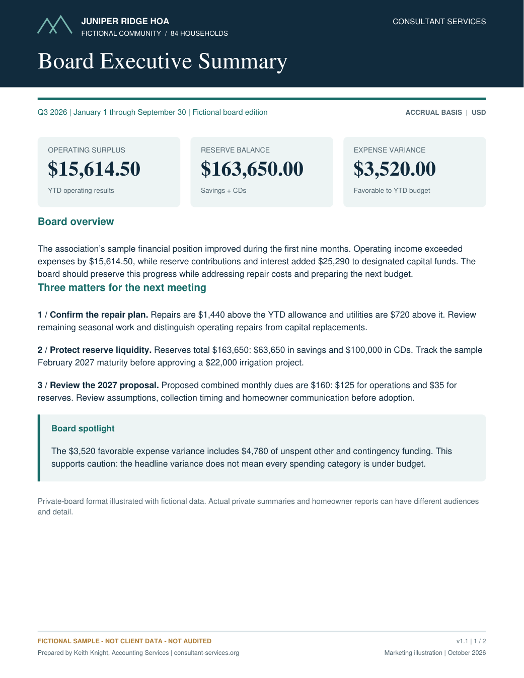 Executive Summary to the Board — fictional Juniper Ridge HOA report, page 1 of 2. Open the PDF for selectable text and full detail.